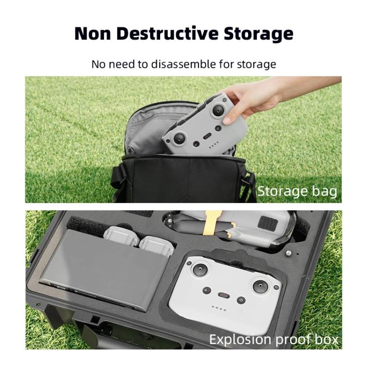 For DJI RC-N2 / RC-N1 BRDRC Remote Control Shockproof Anti-scratch Silicone Case(Black) - free shipping - PMC TechLife - Order now!