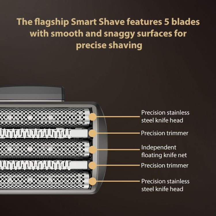 Five-blade Full Body Washable LED Digital Display Reciprocating Electric Shaver(Grey) - free shipping - PMC TechLife - Order now!
