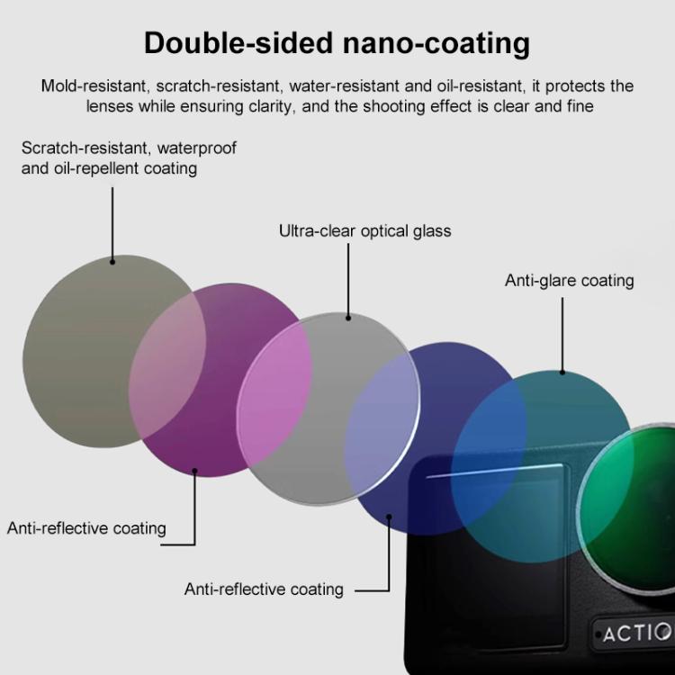 For DJI Action 5 Pro Camera Lens Filter, Filter:ND32 - free shipping - PMC TechLife - Order now!