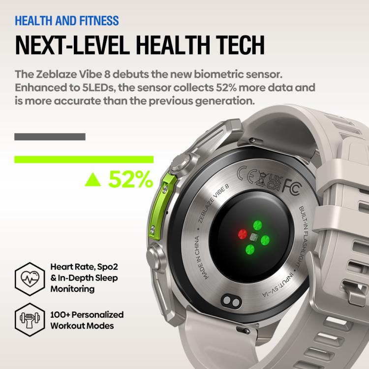Zeblaze Vibe 8 Rugged Outdoor Smart Watch 1.43 inch Screen 5 ATM & IP69K Built-in Flashlight(Grey) - free shipping - PMC TechLife - Order now!