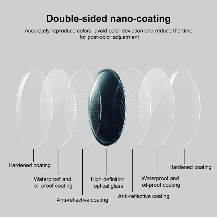 For Insta360 Ace Pro 2 Camera Lens Filter, Filter:CPL - free shipping - PMC TechLife - Order now!