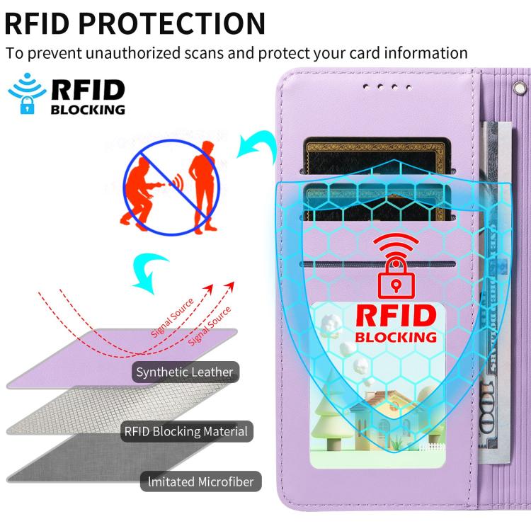 For Motorola Edge 50 Neo 5G Embossed Heart Dog RFID Blocking Wallet Leather Phone Case(Purple) - free shipping - PMC TechLife - Order now!