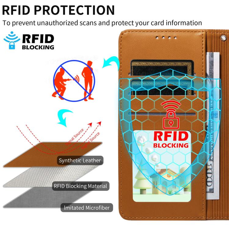 For Motorola Moto G75 5G Embossed Heart Dog RFID Blocking Wallet Leather Phone Case(Brown) - free shipping - PMC TechLife - Order now!