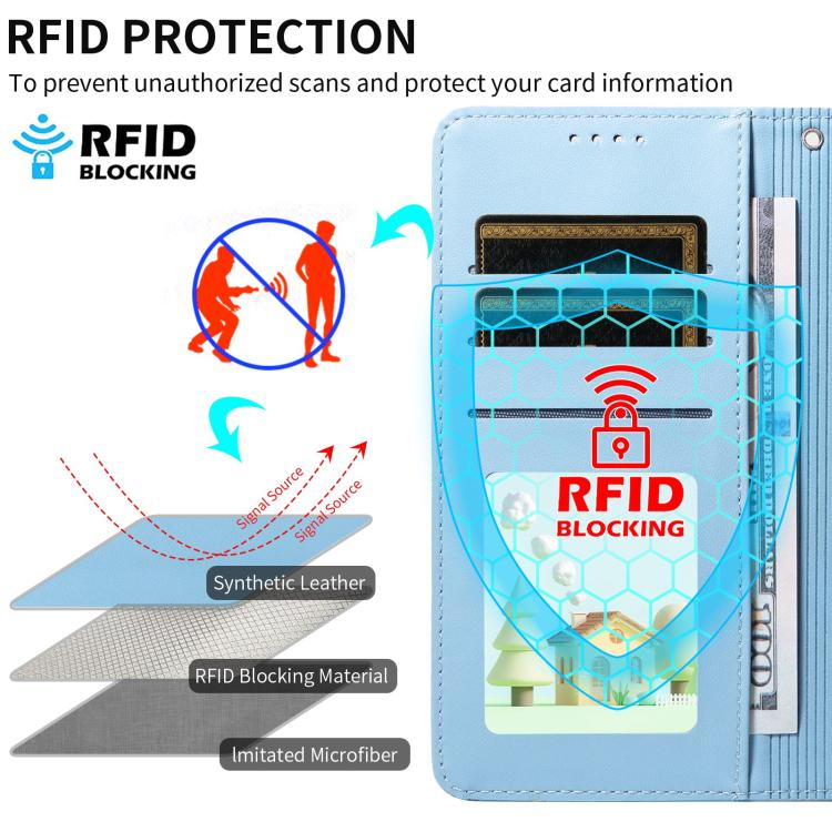 For Motorola Moto G85 5G Embossed Heart Dog RFID Blocking Wallet Leather Phone Case(Sky Blue) - free shipping - PMC TechLife - Order now!