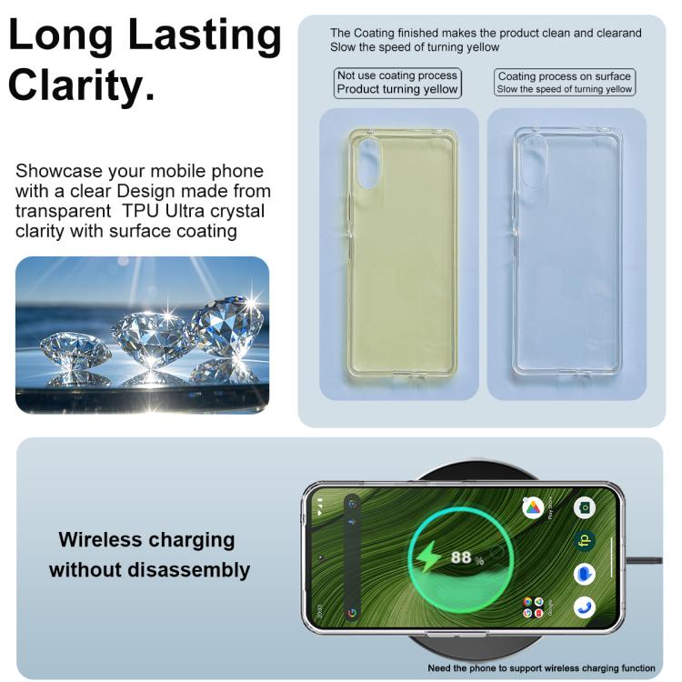 For Fairphone Gen.6 / e / OS Gen.6 imak UX-10 Series Transparent Shockproof TPU Phone Case(Transparent) - free shipping - PMC TechLife - Order now!