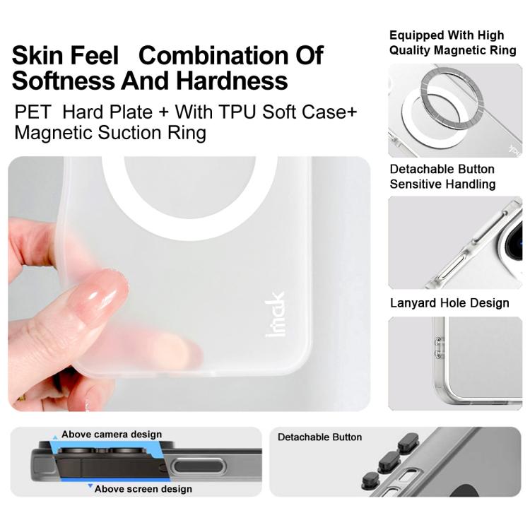 For Motorola Edge 60 Fusion IMAK Chocolate Series TPU + PET MagSafe Phone Case(White) - free shipping - PMC TechLife - Order now!