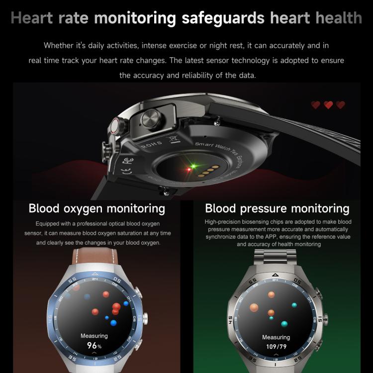 F38 Dual-ear Bluetooth Earphone Smart Watch IP67 Supports Heart Rate Monitoring, Watchband:Steel(Black) - free shipping - PMC TechLife - Order now!