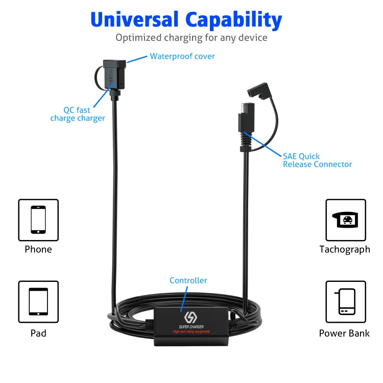 WUPP CS-1186B1 Motorcycle SAE Single USB Port Fast Charging Charger - Battery Charger by WUPP | Online Shopping South Africa | PMC Jewellery