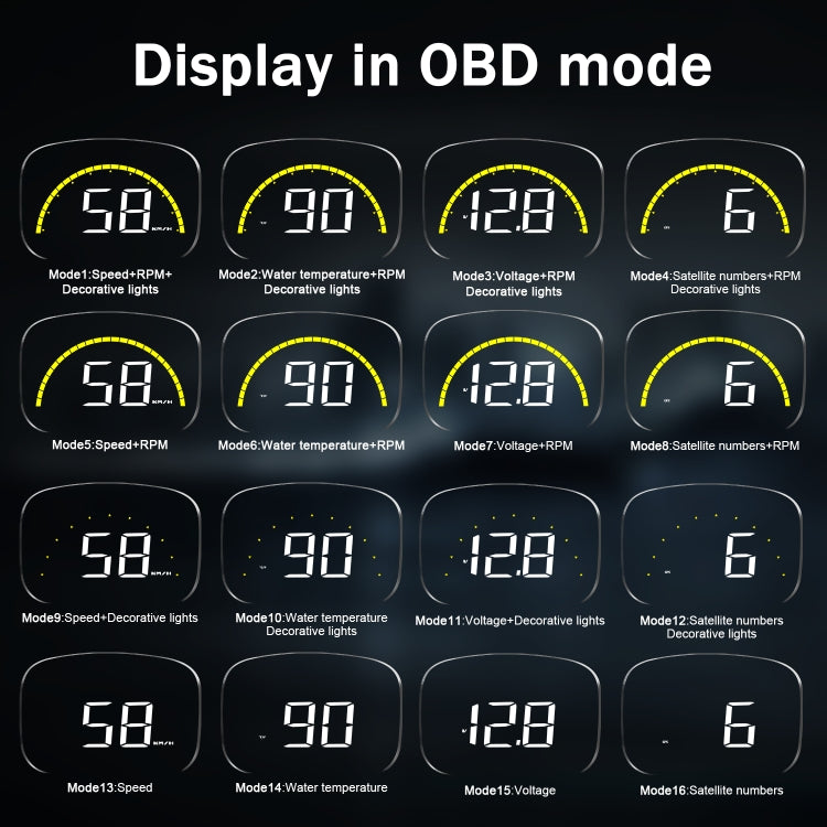 C700S OBD2 + GPS Mode Car HUD Head-up Display Fault Alarm - Head Up Display System by PMC TechLife | Online Shopping South Africa | PMC TechLife | Buy Now Pay Later Mobicred