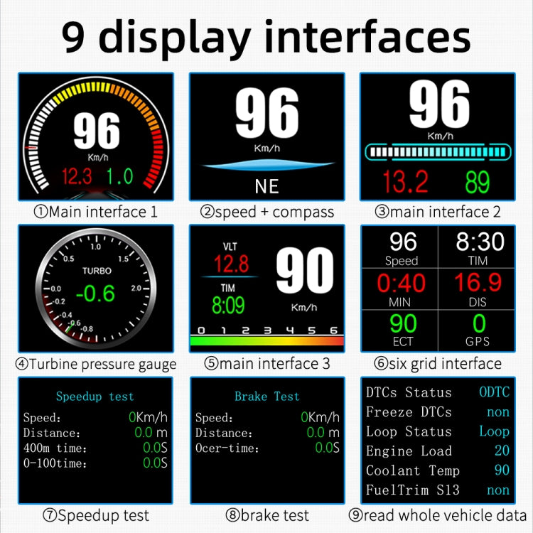 P11 OBD2 + GPS Mode Car HUD Head-up Display Water Temperature / Vehicle Speed / Voltage / Fuel Consumption Display, Speed Alarm - Head Up Display System by PMC TechLife | Online Shopping South Africa | PMC TechLife | Buy Now Pay Later Mobicred