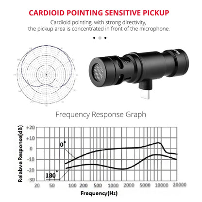 YELANGU MIC06-C Type-C Interface Portable Live Broadcast Interview Mobile Phone Recording Microphone - Microphone by YELANGU | Online Shopping South Africa | PMC Jewellery | Buy Now Pay Later Mobicred