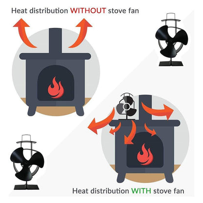 YL401 3-Blade High Temperature Metal Heat Powered Fireplace Stove Fan (Silver) - Fireplace Fan by PMC Jewellery | Online Shopping South Africa | PMC Jewellery | Buy Now Pay Later Mobicred