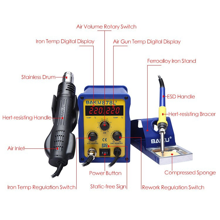 BAKU BK-878L2 AC 220V LED Display 2 in 1 Hot Air Gun Soldering Iron Soldering Station - Electric Soldering Iron by BAKU | Online Shopping South Africa | PMC TechLife | Buy Now Pay Later Mobicred