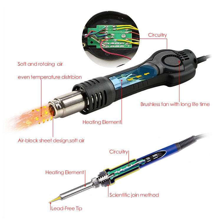 BAKU BK-878L2 AC 220V LED Display 2 in 1 Hot Air Gun Soldering Iron Soldering Station - Electric Soldering Iron by BAKU | Online Shopping South Africa | PMC TechLife | Buy Now Pay Later Mobicred