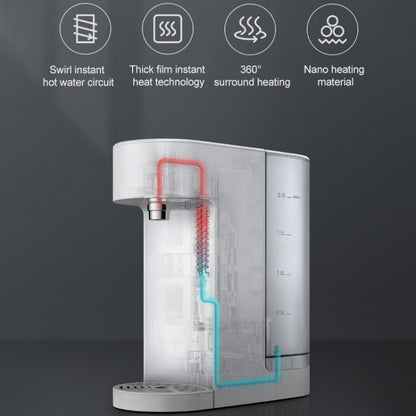 Original Xiaomi Youpin VIOMI MY2 Portable Intelligent Instant Heating Water Dispenser, Capacity : 2L, CN Plug(White) - Water Purifiers & Accessories by Xiaomi | Online Shopping South Africa | PMC Jewellery | Buy Now Pay Later Mobicred