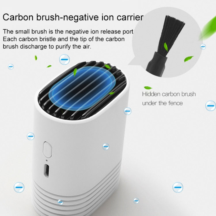 HE-K001 Hanging Neck Negative Ion Air Purifier Portable Household Formaldehyde Removal Portable Purifier(White) - free shipping - PMC TechLife - Order now!