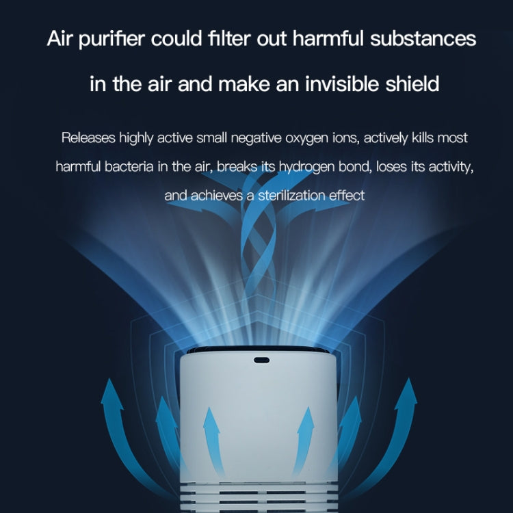 HE-K001 Hanging Neck Negative Ion Air Purifier Portable Household Formaldehyde Removal Portable Purifier(White) - free shipping - PMC TechLife - Order now!