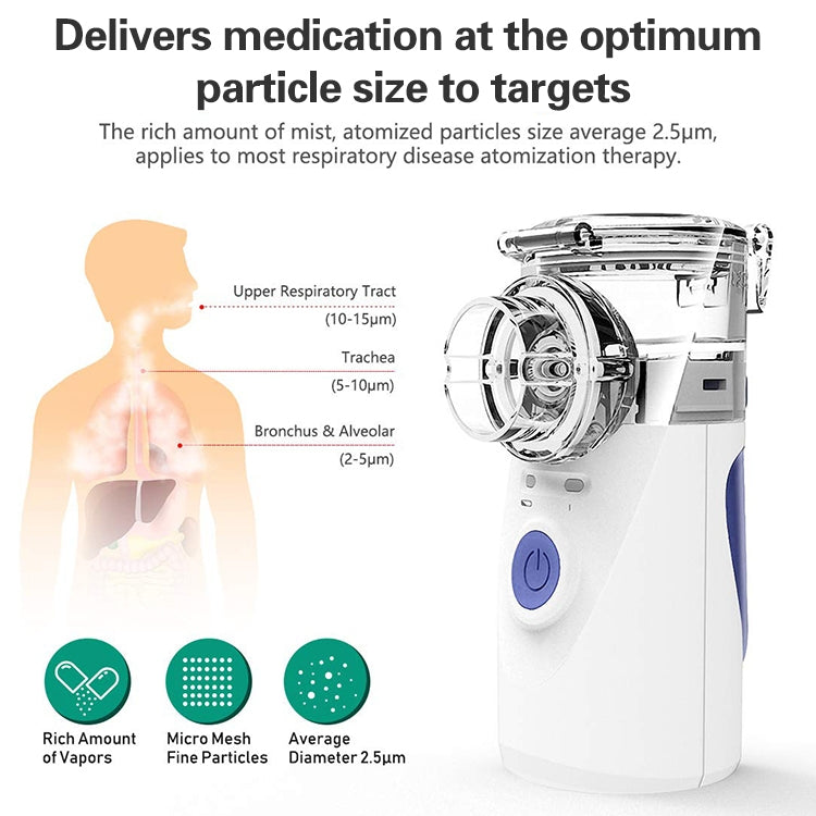 Portable Ultrasonic Nebulizer Mini Handheld Inhaler Respirator Health Care Home Machine Atomizer for Children - Ultrasonic Atomizer by PMC Jewellery | Online Shopping South Africa | PMC Jewellery