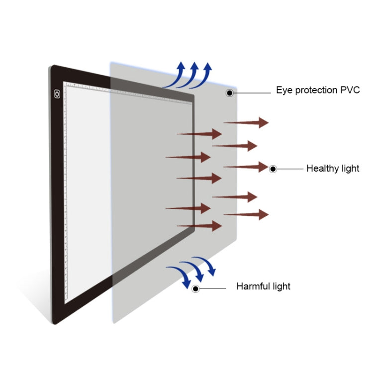 A2 Size 23W 12V  LED Three Level of Brightness Dimmable Acrylic Copy Boards for Anime Sketch Drawing Sketchpad, with Power Adapter - free shipping - PMC TechLife - Order now!