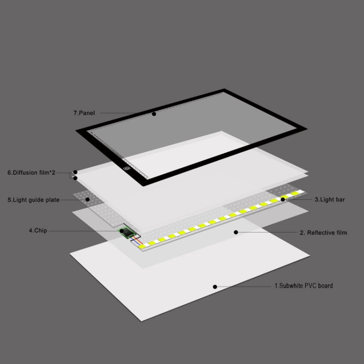 A3 Size 8W 5V LED Ultra-thin Stepless Dimming for Acrylic Copy Boards for Anime Sketch Drawing Sketchpad, with USB Cable -  by PMC TechLife | Online Shopping South Africa | PMC TechLife | Buy Now Pay Later Mobicred