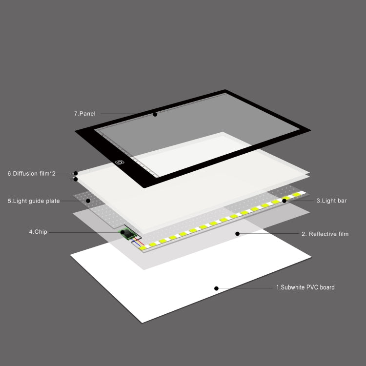 A4 Size 5W 5V LED Three Level of Brightness Dimmable Acrylic Copy Boards for Anime Sketch Drawing Sketchpad, with USB Cable & Plug, Size：220x330x5mm -  by PMC Jewellery | Online Shopping South Africa | PMC Jewellery | Buy Now Pay Later Mobicred