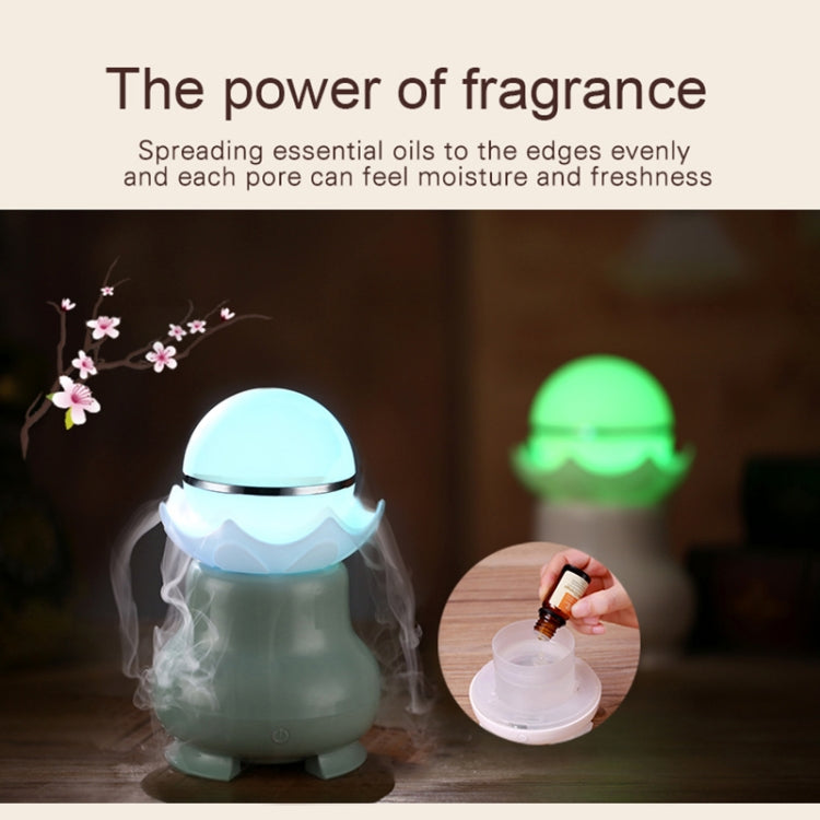 4W USB Charging Night Luminescent Pearl Ultrasonic Aromatherapy Humidifier with LED Colorful Light for Home / Office, Water Tank Capacity: 95ml, DC 5V - Air Purifiers & Accessories by PMC TechLife | Online Shopping South Africa | PMC TechLife | Buy Now Pay Later Mobicred