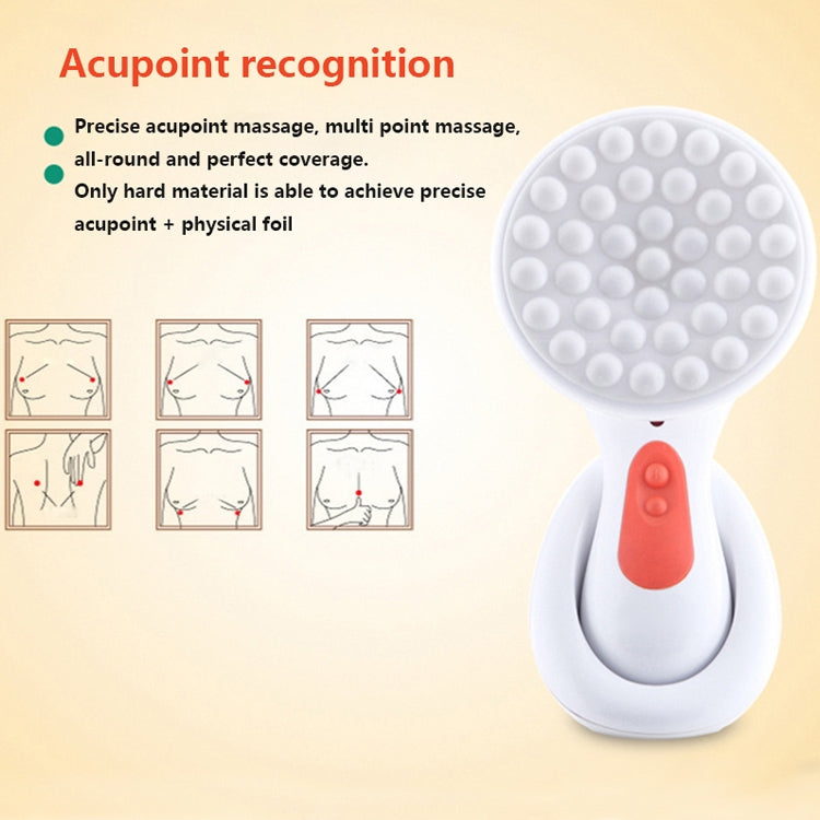 CNaier AE-906 Portable Waterproof USB Charging Chest Electric Massage Instrument - free shipping - PMC TechLife - Order now!