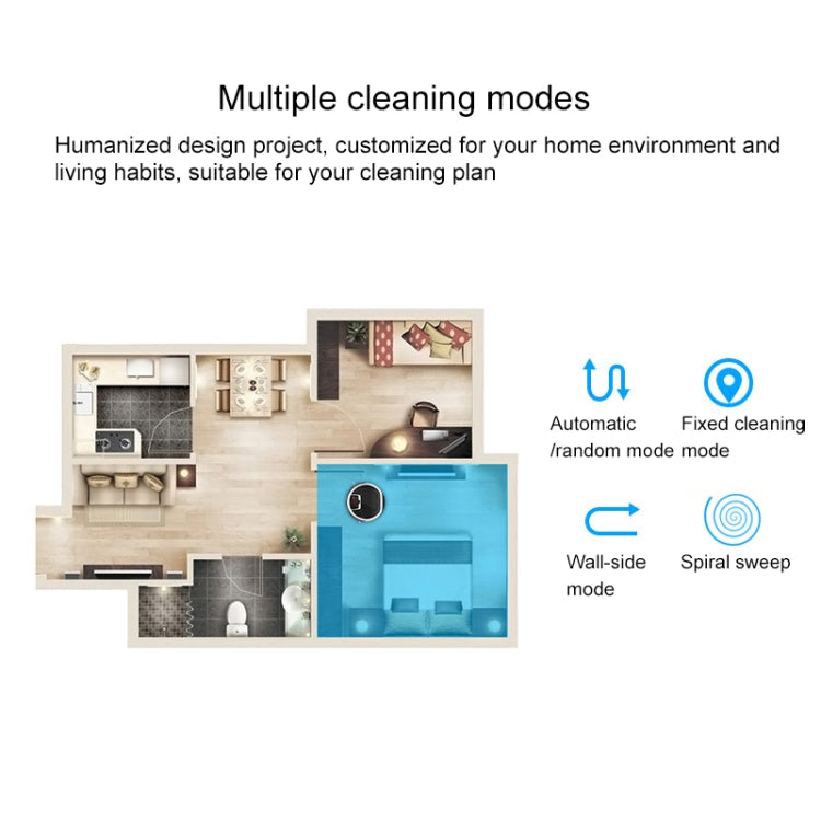 FD-3RSW(IIB)CS 1000Pa Large Suction Smart Household Vacuum Cleaner Clean Robot - Robot Vacuum Cleaner by PMC TechLife | Online Shopping South Africa | PMC TechLife | Buy Now Pay Later Mobicred