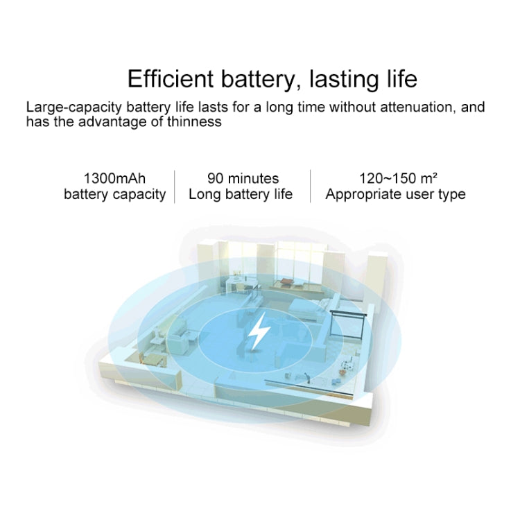FD-RSW(E) Smart Household Sweeping Machine Cleaner Robot(Grey) - free shipping - PMC TechLife - Order now!