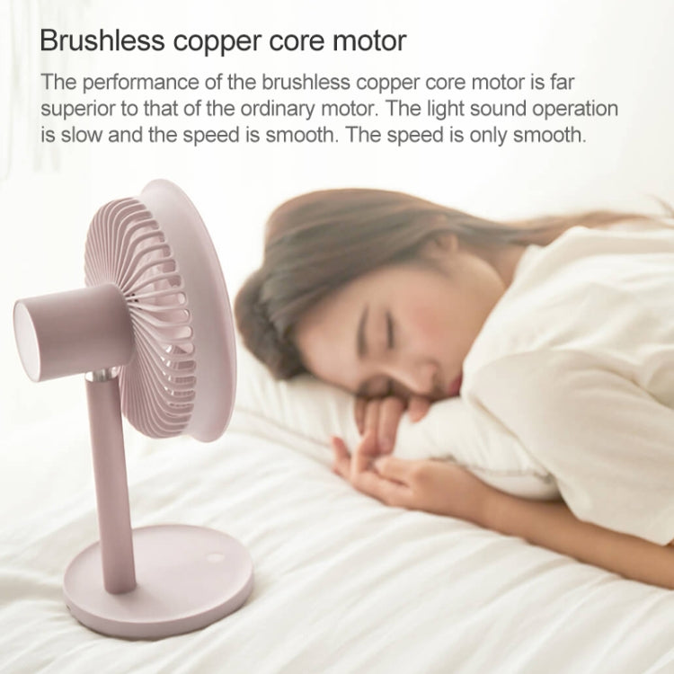 Original Xiaomi Youpin SOLOVE USB Charging Desktop Electric Fan Dormitory Office Mini Fan, with 3 Speed Control(Pink) - free shipping - PMC TechLife - Order now!