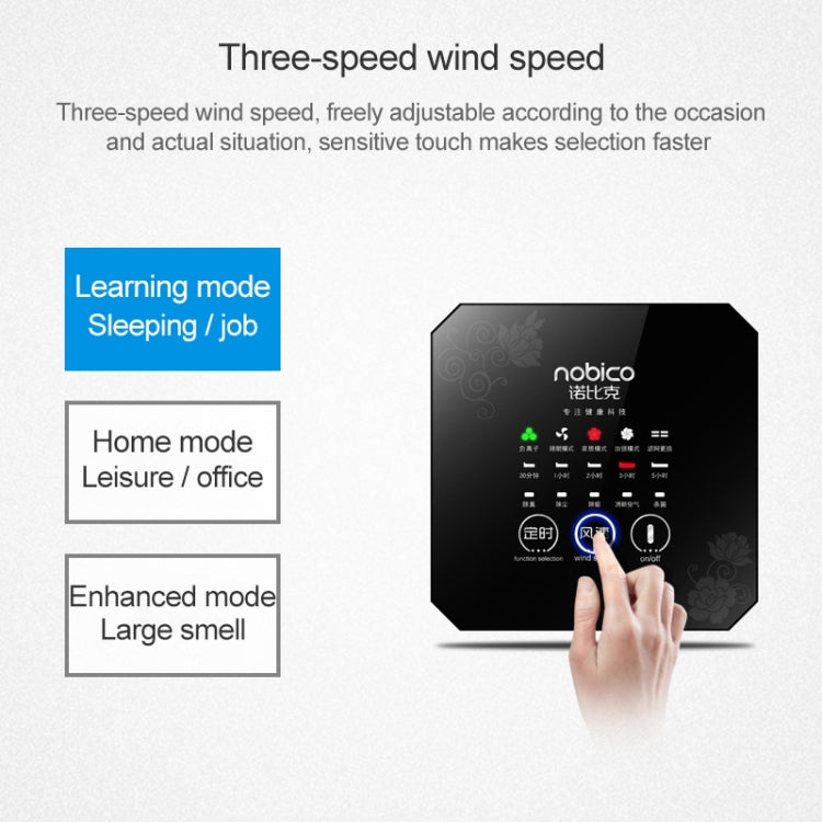 Nobico J008 Air Purifier Home Desktop Negative Ion Mini Purifier(Brown) - Air Purifiers & Accessories by nobico | Online Shopping South Africa | PMC TechLife | Buy Now Pay Later Mobicred