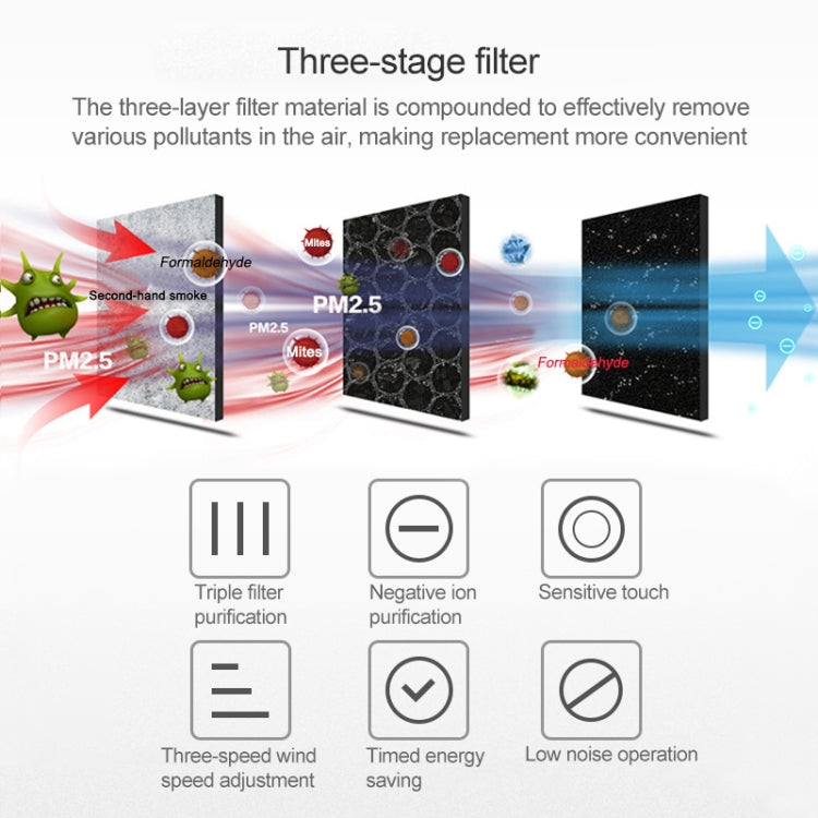 Nobico J008 Air Purifier Home Desktop Negative Ion Mini Purifier(Brown) - Air Purifiers & Accessories by nobico | Online Shopping South Africa | PMC TechLife | Buy Now Pay Later Mobicred