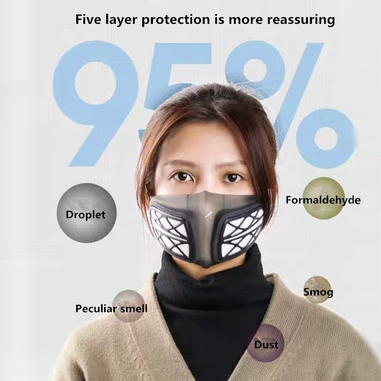 Silicone Protective Reusable PM2.5 KN95 Respirator Mask Replaceable Filter Antivirus Anti-fog Face Mask - Protect Case by PMc TechLife | Online Shopping South Africa | PMc TechLife | Buy Now Pay Later Mobicred
