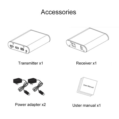 CAT871 HDMI Extender (Receiver & Sender) over CAT5e/CAT6 Cable with IR, Transmission Distance: 120m(EU Plug) - Amplifier by PMC Jewellery | Online Shopping South Africa | PMC Jewellery | Buy Now Pay Later Mobicred