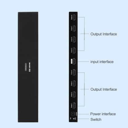 Measy SPH108 1 to 8 4K HDMI 1080P Simultaneous Display Splitter, US Plug - Splitter by Measy | Online Shopping South Africa | PMC Jewellery | Buy Now Pay Later Mobicred