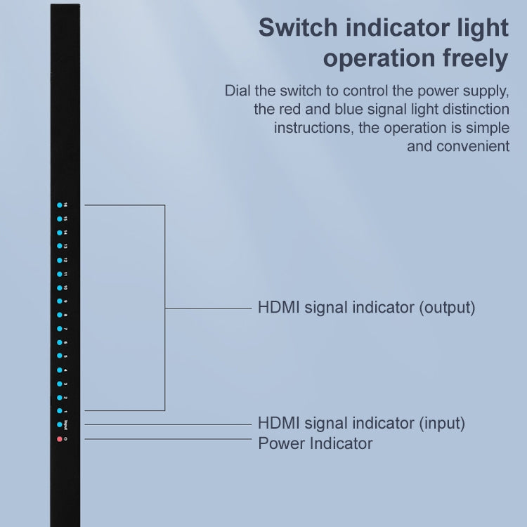 Measy SPH116 1 to 16 4K HDMI 1080P Simultaneous Display Splitter(EU Plug) - free shipping - PMC Jewellery - Order now!