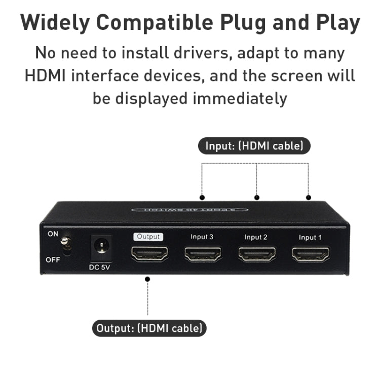 Measy SWH4631 4K 60Hz 3 In 1 Out HDMI Converter Switcher, Plug Type: US Plug (Black) - free shipping - PMC Jewellery - Order now!