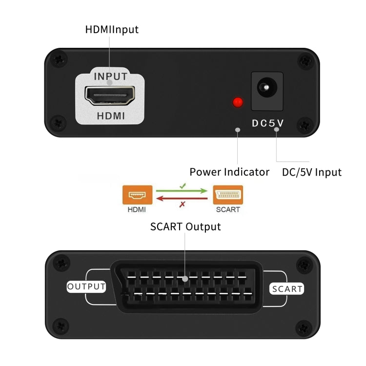 NEWKENG C8 HDMI to SCART Video Converter - Converter by PMC Jewellery | Online Shopping South Africa | PMC Jewellery | Buy Now Pay Later Mobicred