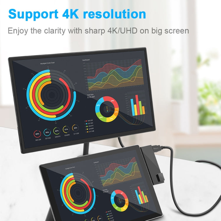 ROCKETEK SK-S4HL RJ45 + 2 x USB 3.0 + HDMI + SD / TF Memory Card Reader HUB 4K HDMI Adapter(Black) - free shipping - PMC Jewellery - Order now!