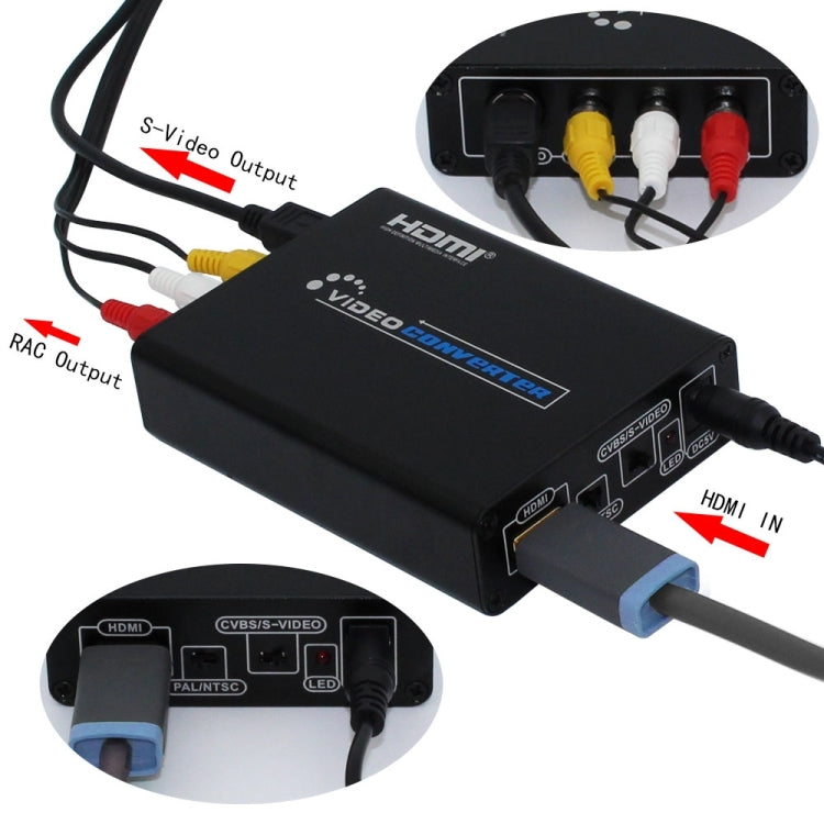 HDMI to Composite / AV S-Video Converter RCA CVBS/L/R Video Converter Adapter, US Plug - Converter by PMC Jewellery | Online Shopping South Africa | PMC Jewellery | Buy Now Pay Later Mobicred