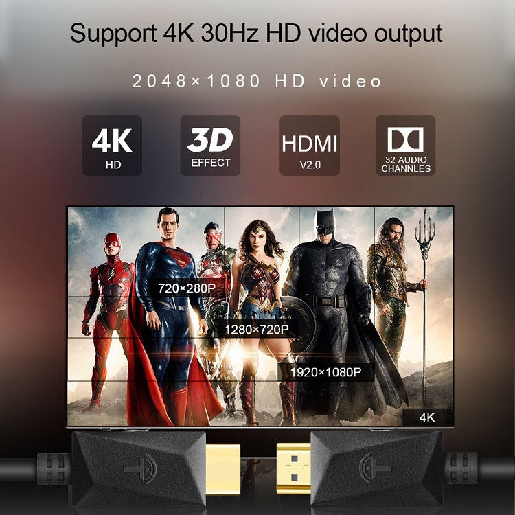 ROCKETEK HDMI01Y-2 HDMI 2.0 4K 30Hz 3D HD Gold-plated Connector HDMI Cable for All HDMI Devices, Length: 2m - free shipping - PMC TechLife - Order now!