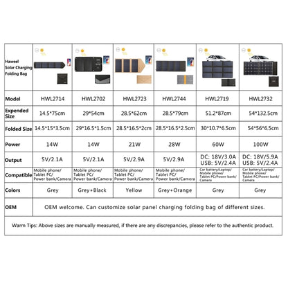 HAWEEL 14W Foldable Solar Panel Charger with 5V / 2.4A Max Dual USB Ports - Charger by HAWEEL | Online Shopping South Africa | PMC Jewellery