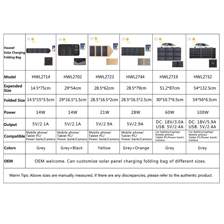 HAWEEL 28W Foldable Solar Panel Charger with 5V 3A Max Dual USB Ports - Charger by HAWEEL | Online Shopping South Africa | PMC Jewellery