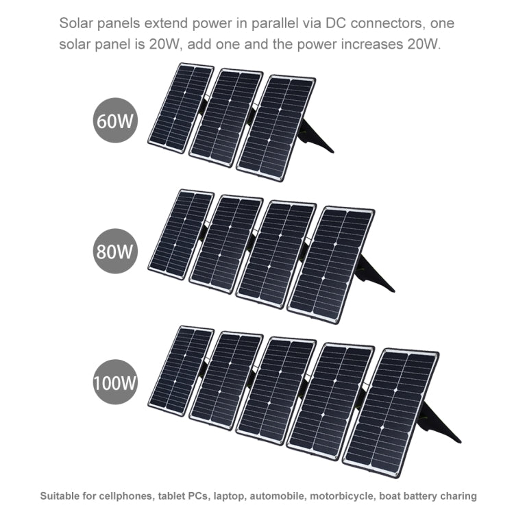 HAWEEL Portable 20W Monocrystalline Silicon Solar Power Panel Charger, with USB Port & Holder & Tiger Clip, Support QC3.0 and AFC(Black) - Charger by HAWEEL | Online Shopping South Africa | PMC TechLife | Buy Now Pay Later Mobicred