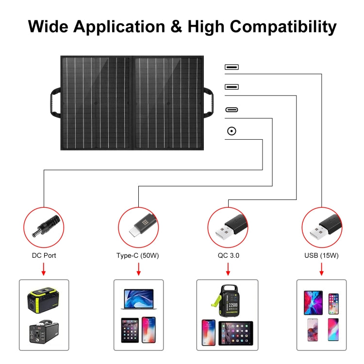 HAWEEL 50W Foldable Solar Panel Charger Travel Folding Bag(Black) - Charger by HAWEEL | Online Shopping South Africa | PMC Jewellery | Buy Now Pay Later Mobicred