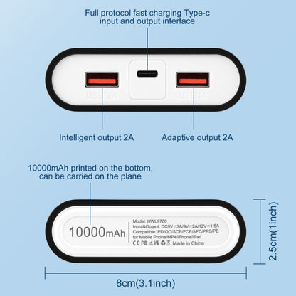 HAWEEL DIY 4x 18650 Battery (Not Included) 10000mAh Dual-way QC Charger Power Bank Shell Box with 2x USB Output & Display, Support PD / QC / SCP / FCP / AFC / PPS / PE (Black) - Power Bank Box by HAWEEL | Online Shopping South Africa | PMC Jewellery | Buy Now Pay Later Mobicred