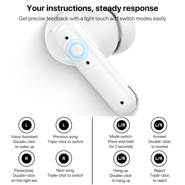 Yesido TWS28 ANC+ENC Dual Noise Reduction Smart TWS Wireless Bluetooth Earphone (White) - free shipping - PMC Jewellery - Order now!