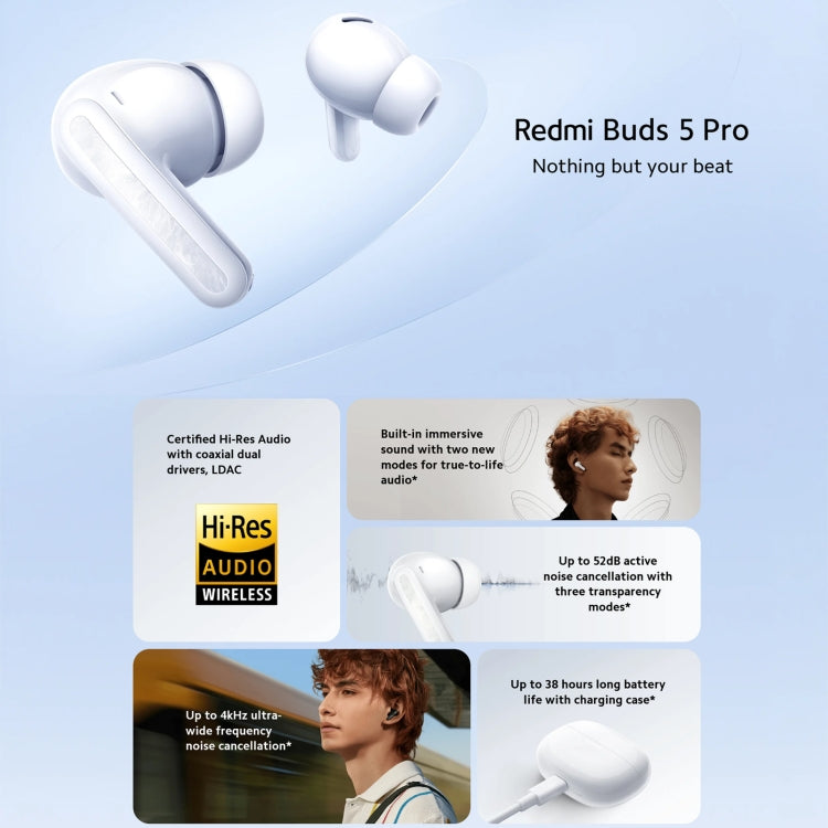 Original Xiaomi Redmi Buds 5 Pro Wireless Bluetooth Earphone (Blue) - free shipping - PMC Jewellery - Order now!
