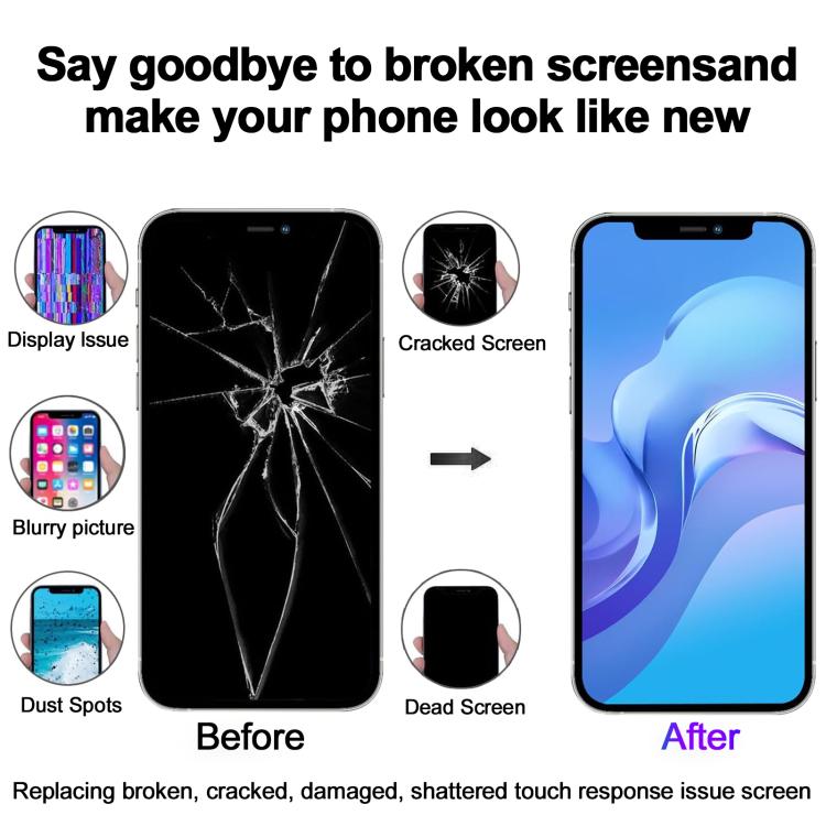 JK incell LCD Screen For iPhone 16e - free shipping - PMC TechLife - Order now!