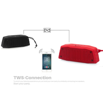 NewRixing NR-4019 Outdoor Portable Bluetooth Speaker with Hands-free Call Function, Support TF Card & USB & FM & AUX (Blue) - Desktop Speaker by NewRixing | Online Shopping South Africa | PMC Jewellery | Buy Now Pay Later Mobicred